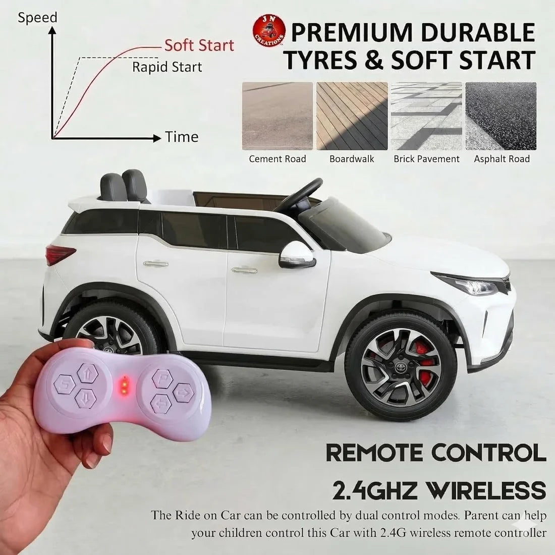 Toyota Fortuner Legender Kids Ride-On SUV Car | 12V Dual Motor, 2-Seater with 2.4GHz Remote